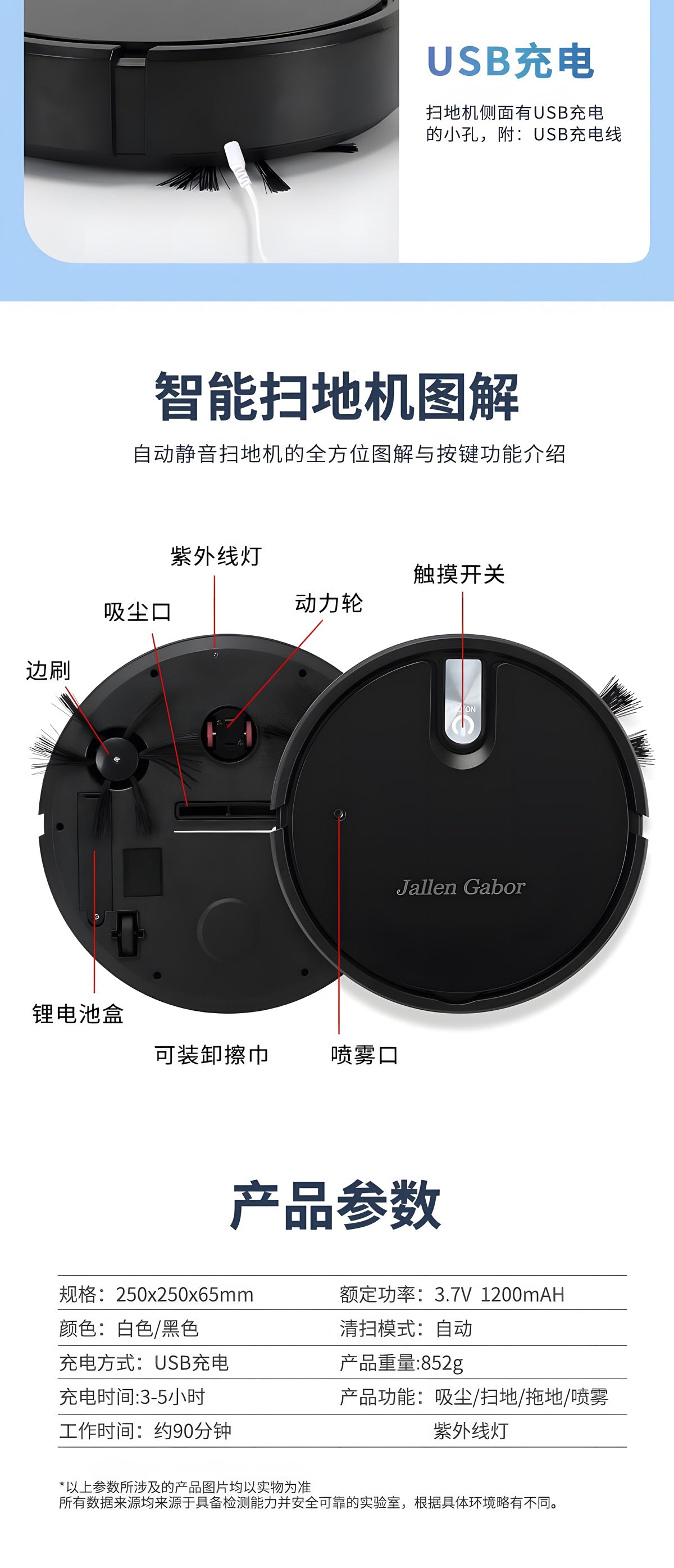 Smart Robot Vacuum Cleaner Pro – 3-in-1 Sweep, Vacuum & Mop, 1500Pa Suction