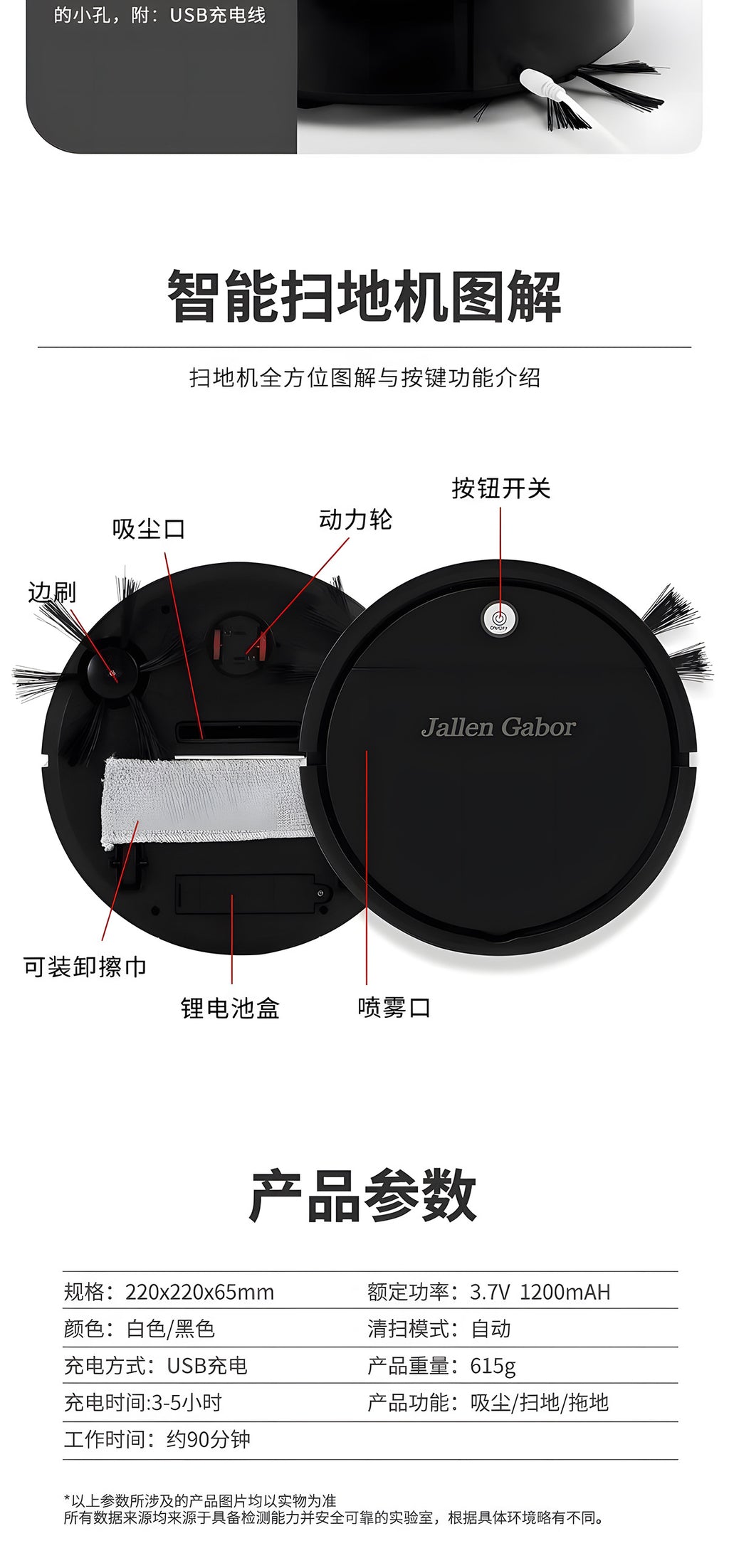 Smart Robot Vacuum Cleaner Pro – 3-in-1 Sweep, Vacuum & Mop, 1500Pa Suction