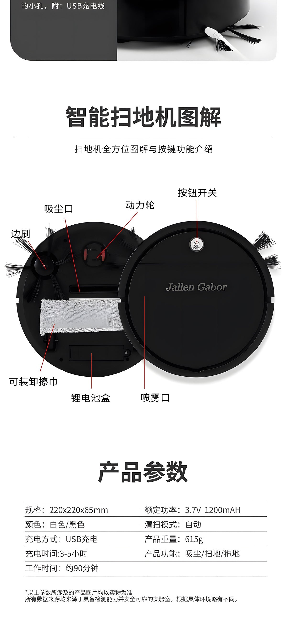 Smart Robot Vacuum Cleaner Pro – 3-in-1 Sweep, Vacuum & Mop, 1500Pa Suction
