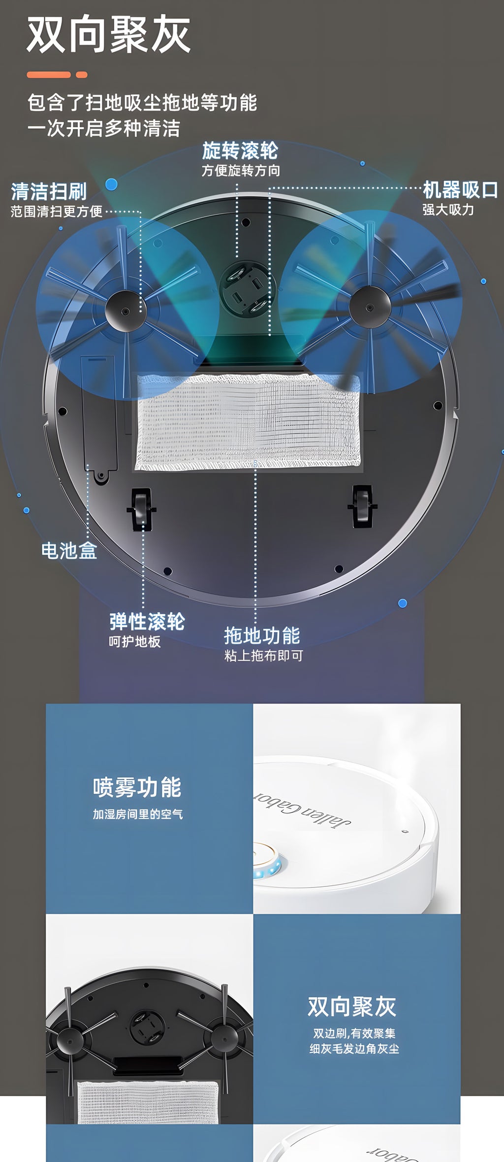 Smart Robot Vacuum Cleaner Pro – 3-in-1 Sweep, Vacuum & Mop, 1500Pa Suction