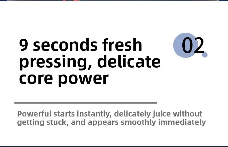 Portable Mini Blender – USB Rechargeable, 6 Blades, Personal Juicer Cup