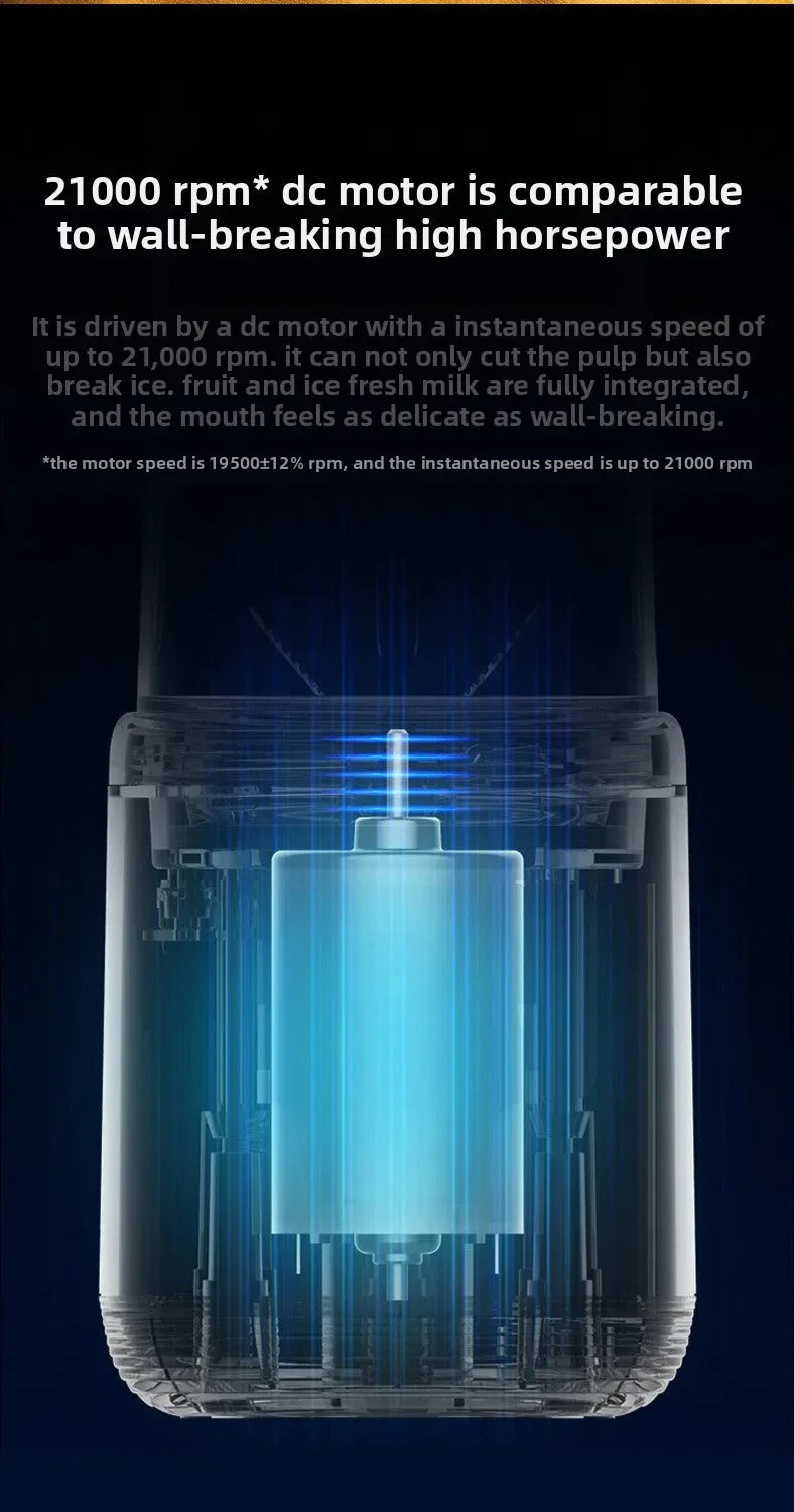 Portable Mini Blender – USB Rechargeable, 6 Blades, Personal Juicer Cup
