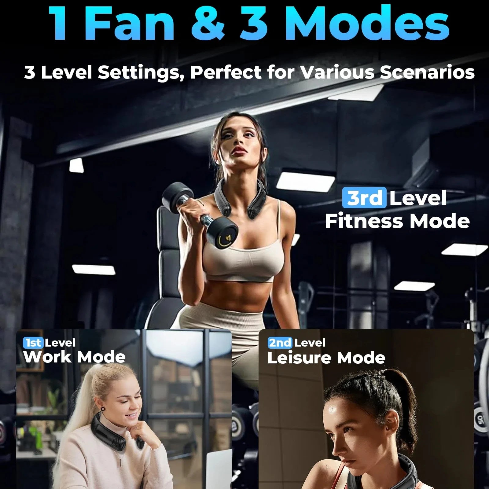 Portable Neck Fan – 4 Turbo Bladeless, 4000mAh, 360° Cooling, LED Display