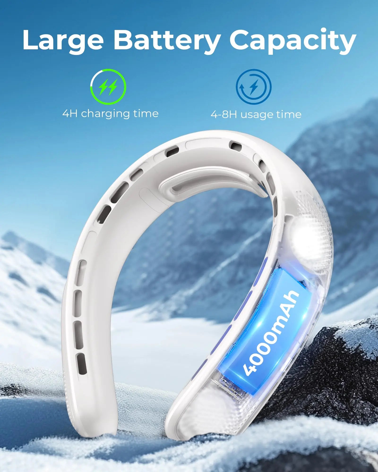 Portable Neck Fan – 4 Turbo Bladeless, 4000mAh, 360° Cooling, LED Display