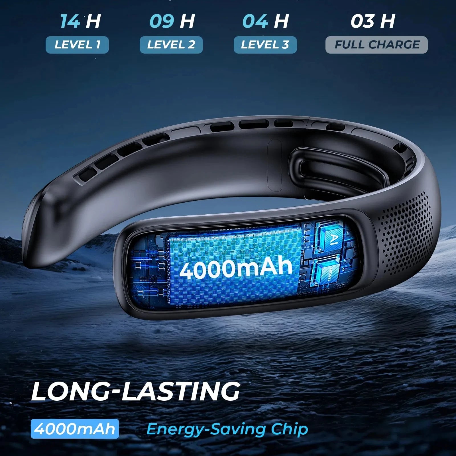 Portable Neck Fan – 4 Turbo Bladeless, 4000mAh, 360° Cooling, LED Display