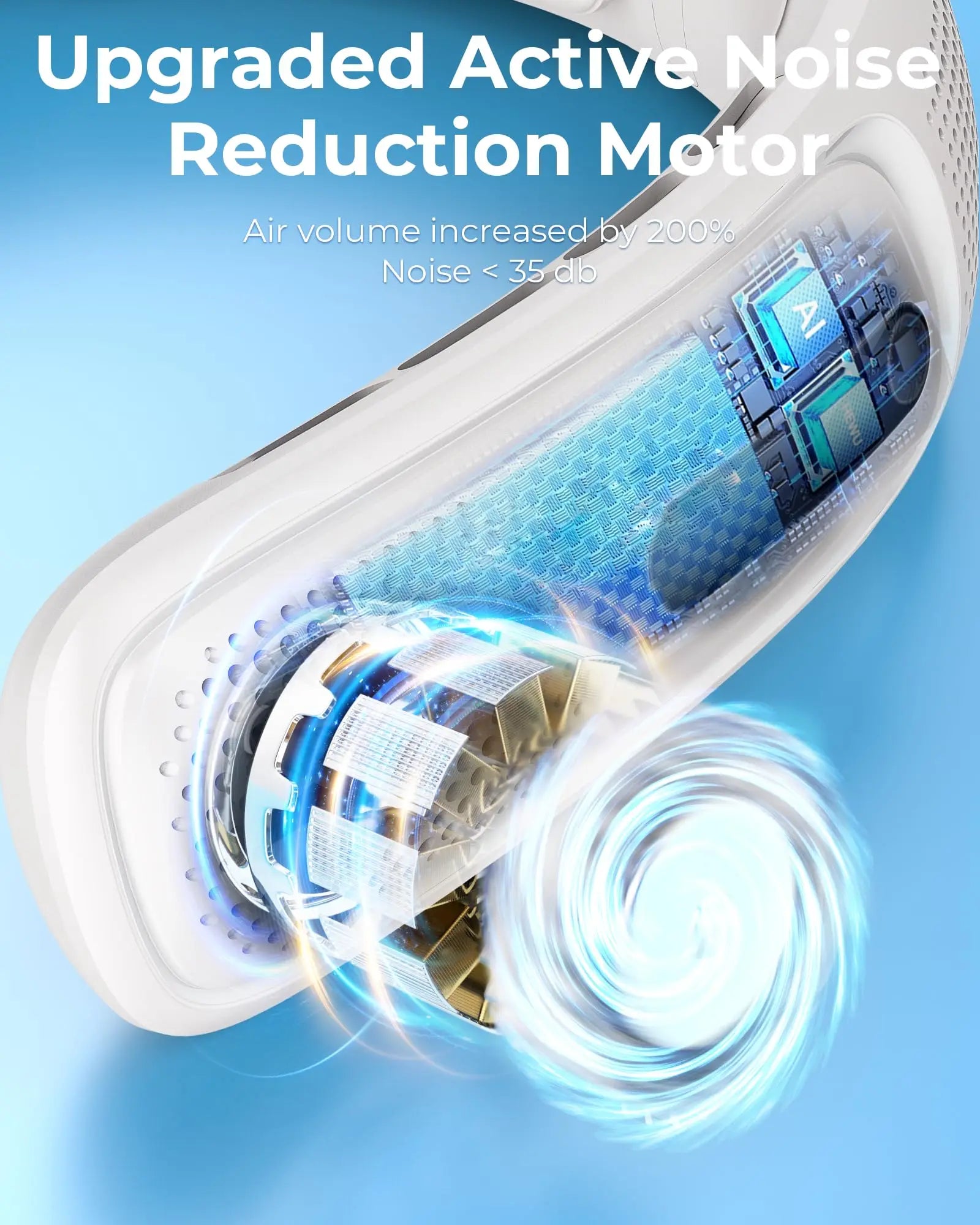 Portable Neck Fan – 4 Turbo Bladeless, 4000mAh, 360° Cooling, LED Display